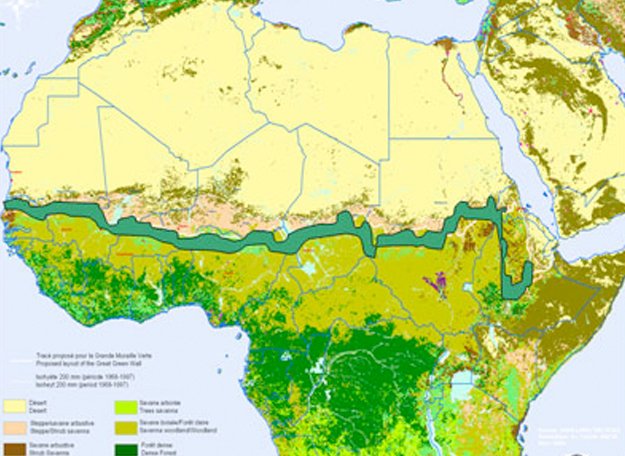 La Gran Muralla Verde Africana